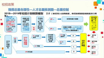 春暖花开季，竞赛正当时 人力资源系统与企划信息系统的成长不期而遇